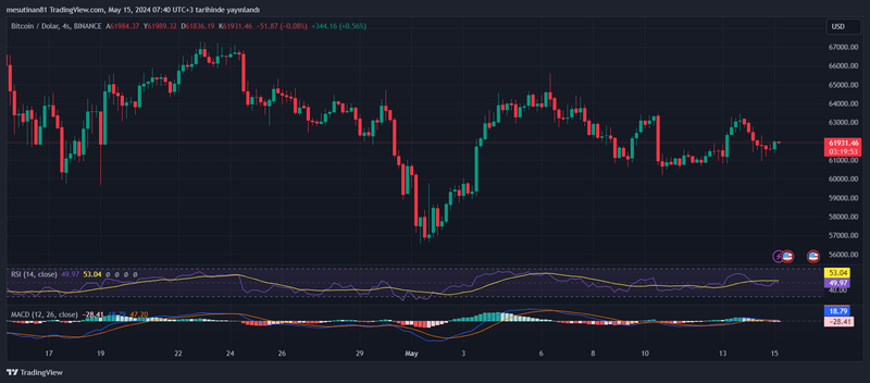 Signal Atarax Pip: Características secretas, rendimiento y ventajas