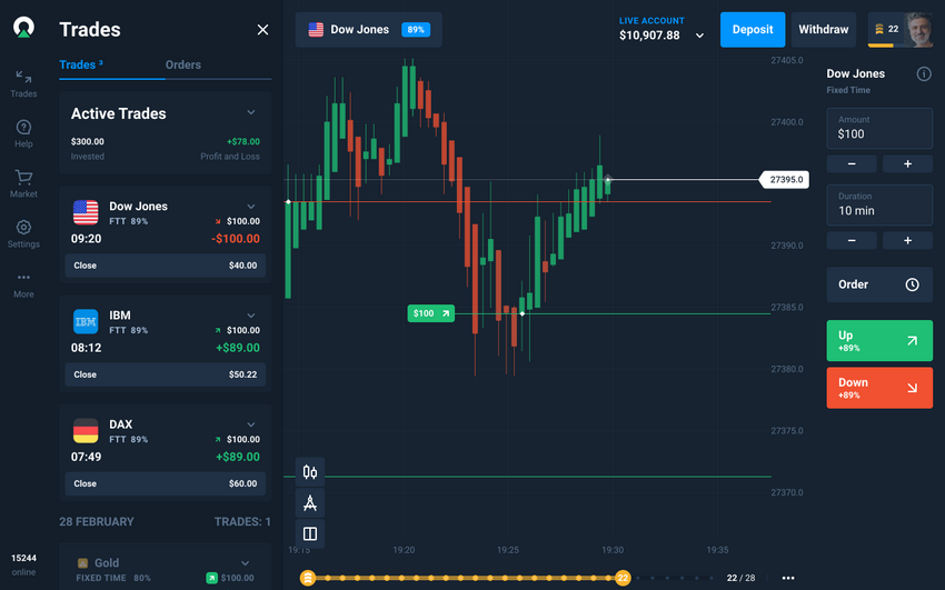 Evaluasi OlympTrade 2026